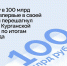 Бюджет Курганской области по итогам 2025 года впервые превысил 100 млрд руб - Газета Вперед